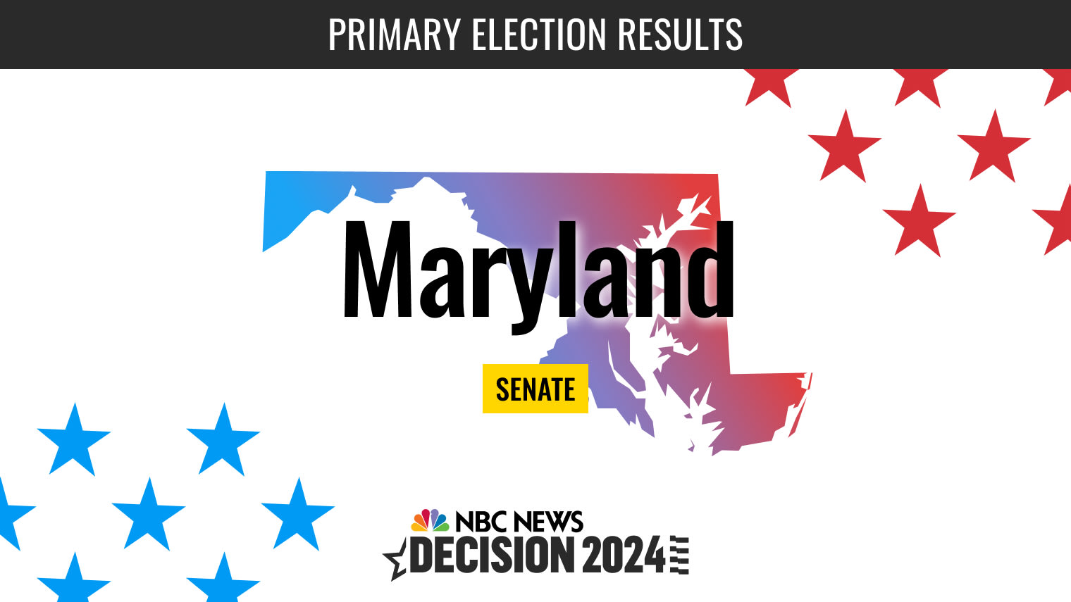 Maryland Senate Primary Election 2024 Live Results